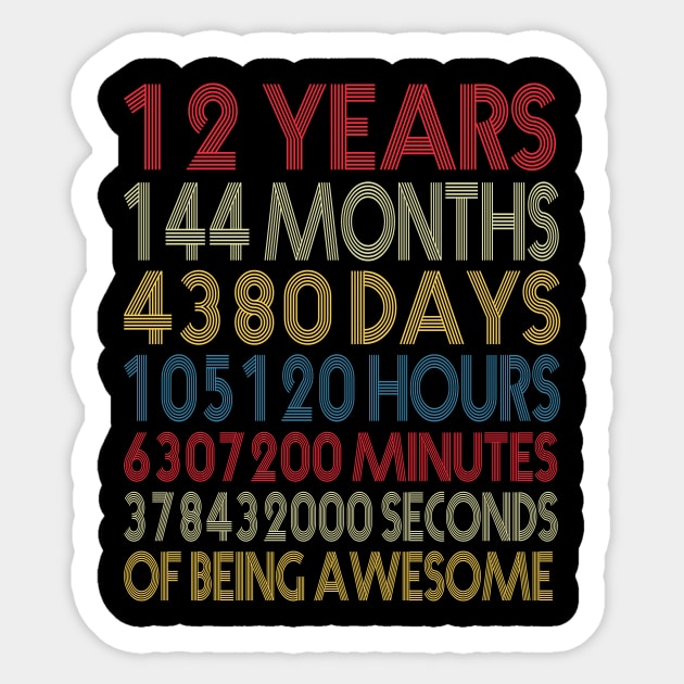 12 Years of being awesome Sticker by Wolfek246